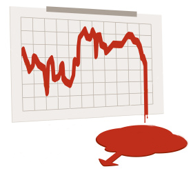 Chart showing large Forex losing streak