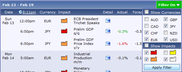 adjust filters on forexfactory