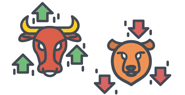 Chapter 1 - What is Price Action?