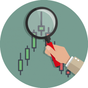 Advanced Candlestick Analysis