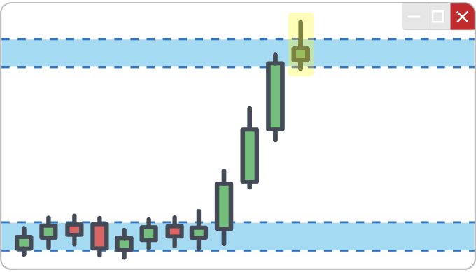 Indecision on Resistance