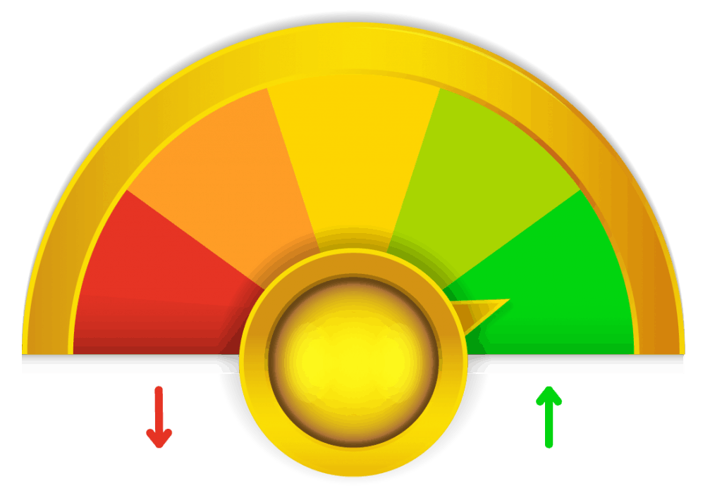 sentiment analysis forex trading feeling market scale positive negative 