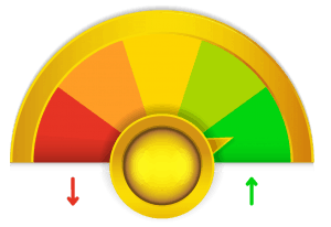 sentiment analysis forex trading feeling market scale positive negative