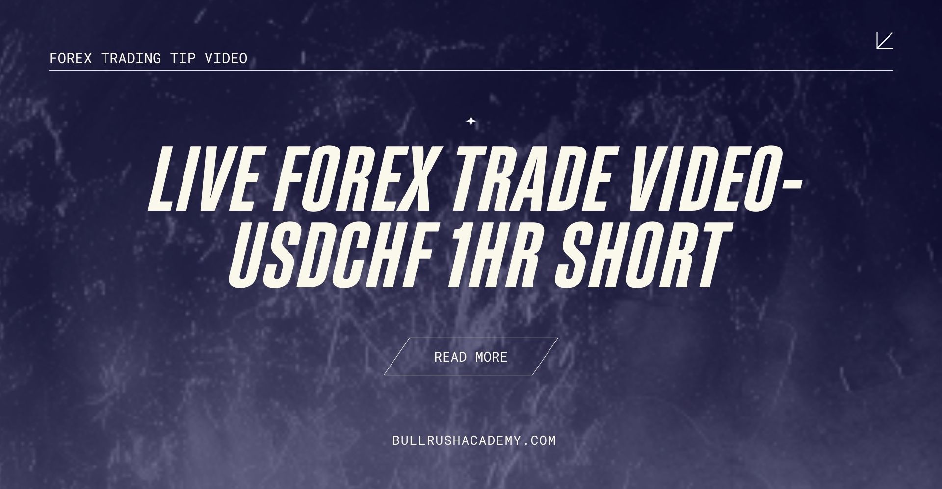 LIVE FOREX TRADE VIDEO-USDCHF 1HR SHORT