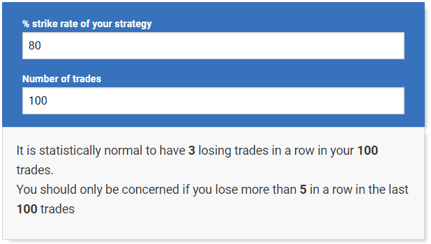 Losing Streak Calculator 80%