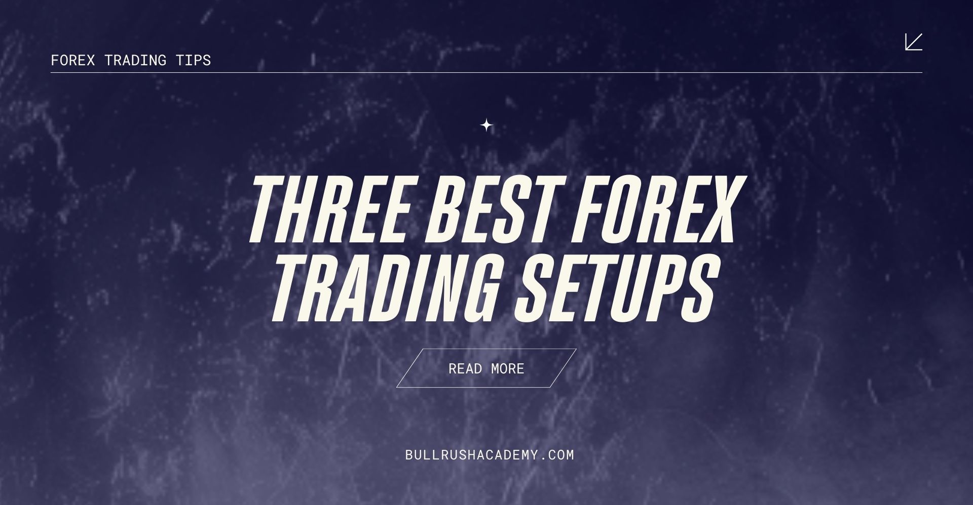 three best forex trading setups