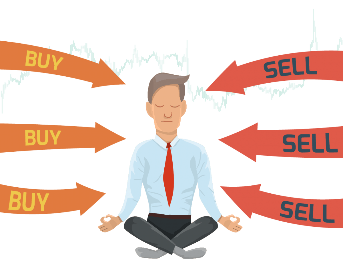 Forex Trading mindset