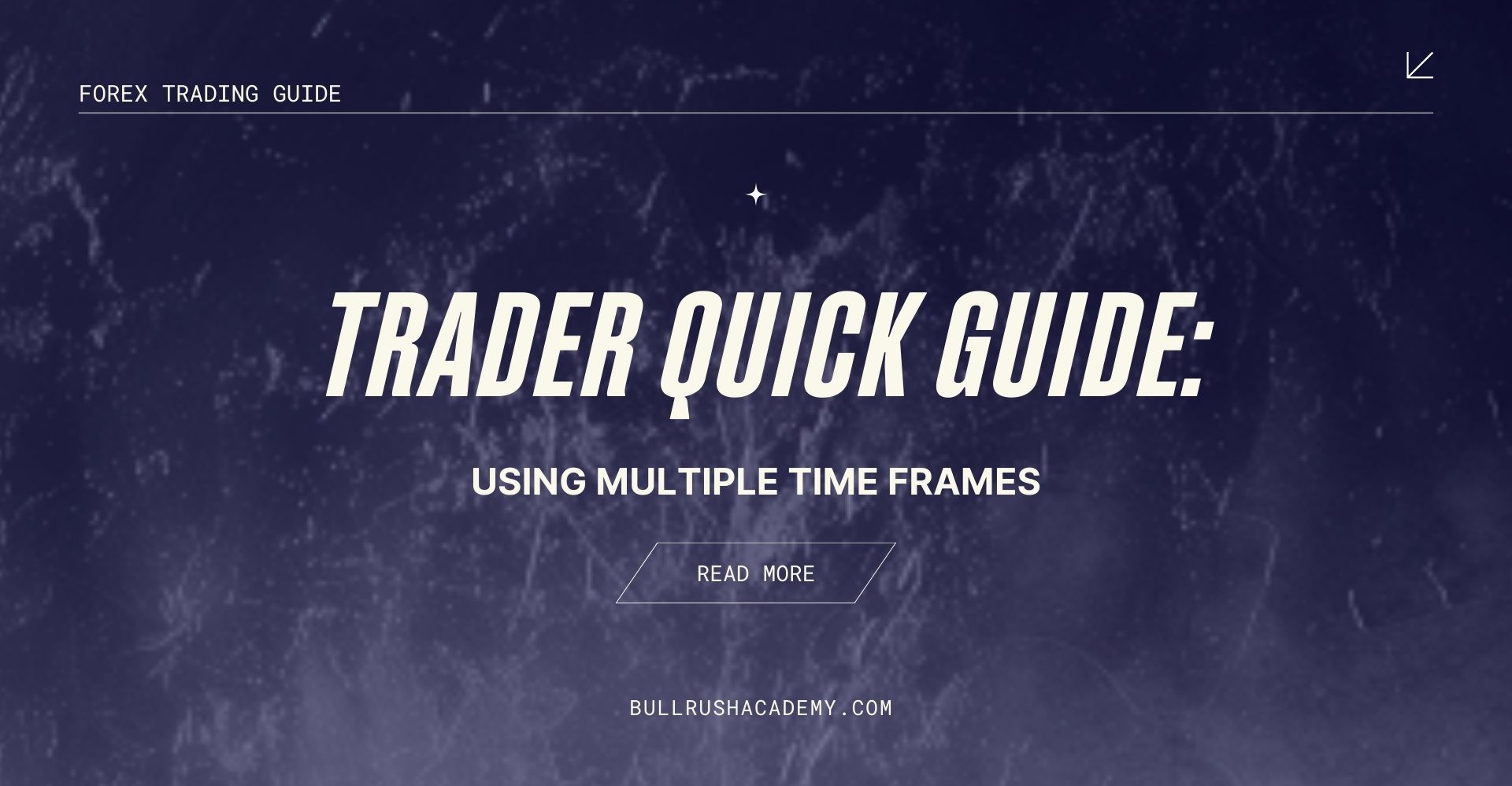 TRADER QUICK GUIDE_USING MULTIPLE TIME FRAMES