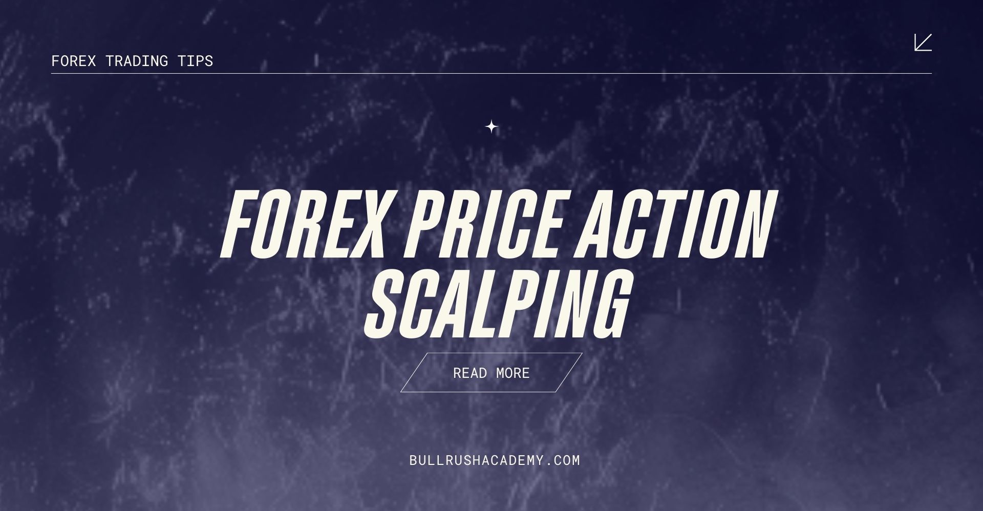 forex price action scalping