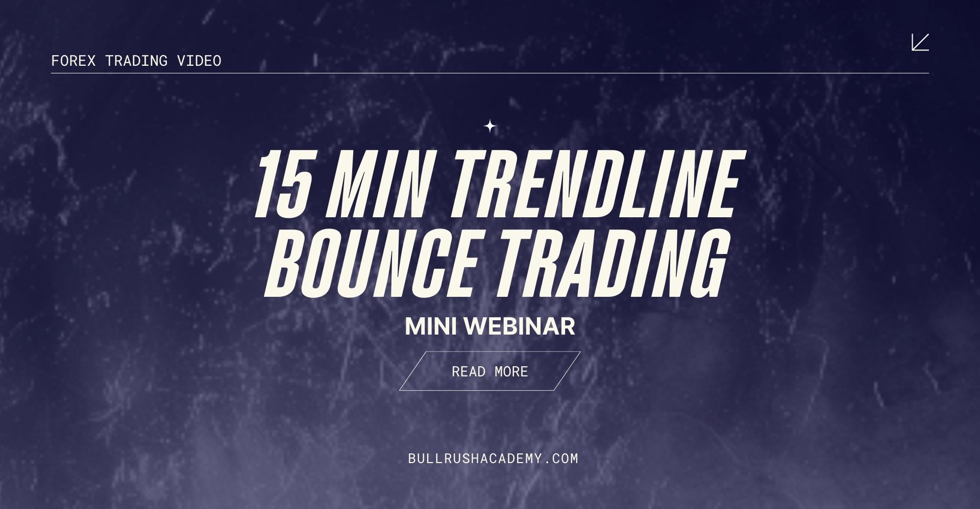 15-MIN-TRENDLINE-BOUNCE-TRADING