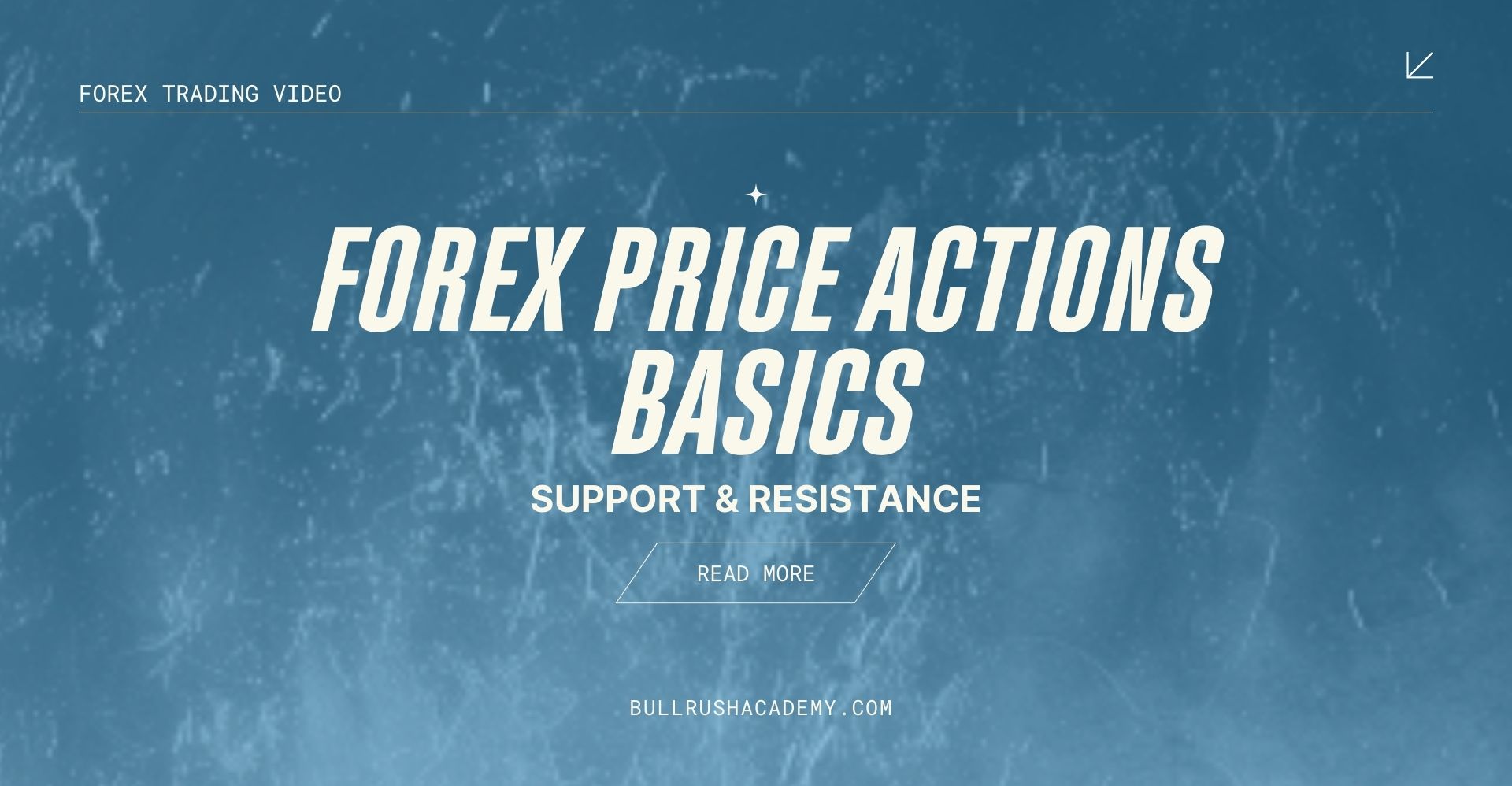 FOREX-PRICE-ACTIONS-BASICS-2