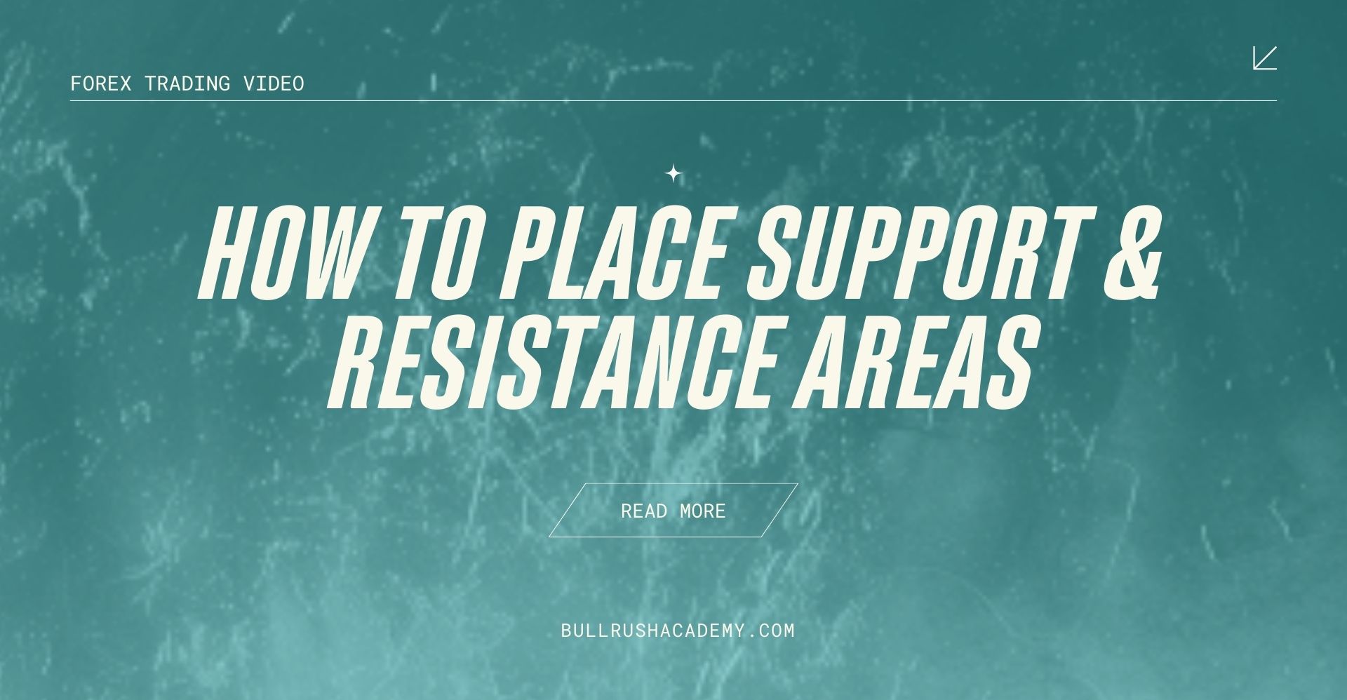 HOW-TO-PLACE-SUPPORT-RESISTANCE-AREAS