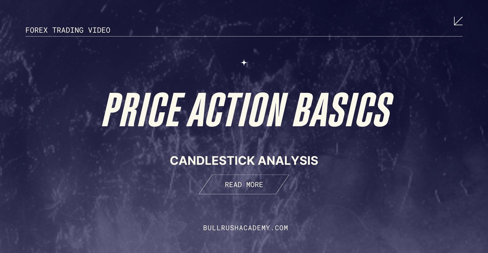 PRICE-ACTION-BASICS-CANDLESTICK-ANALYSIS