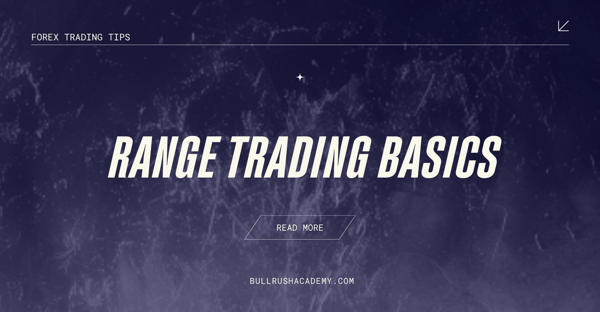 RANGE-TRADING-BASICS