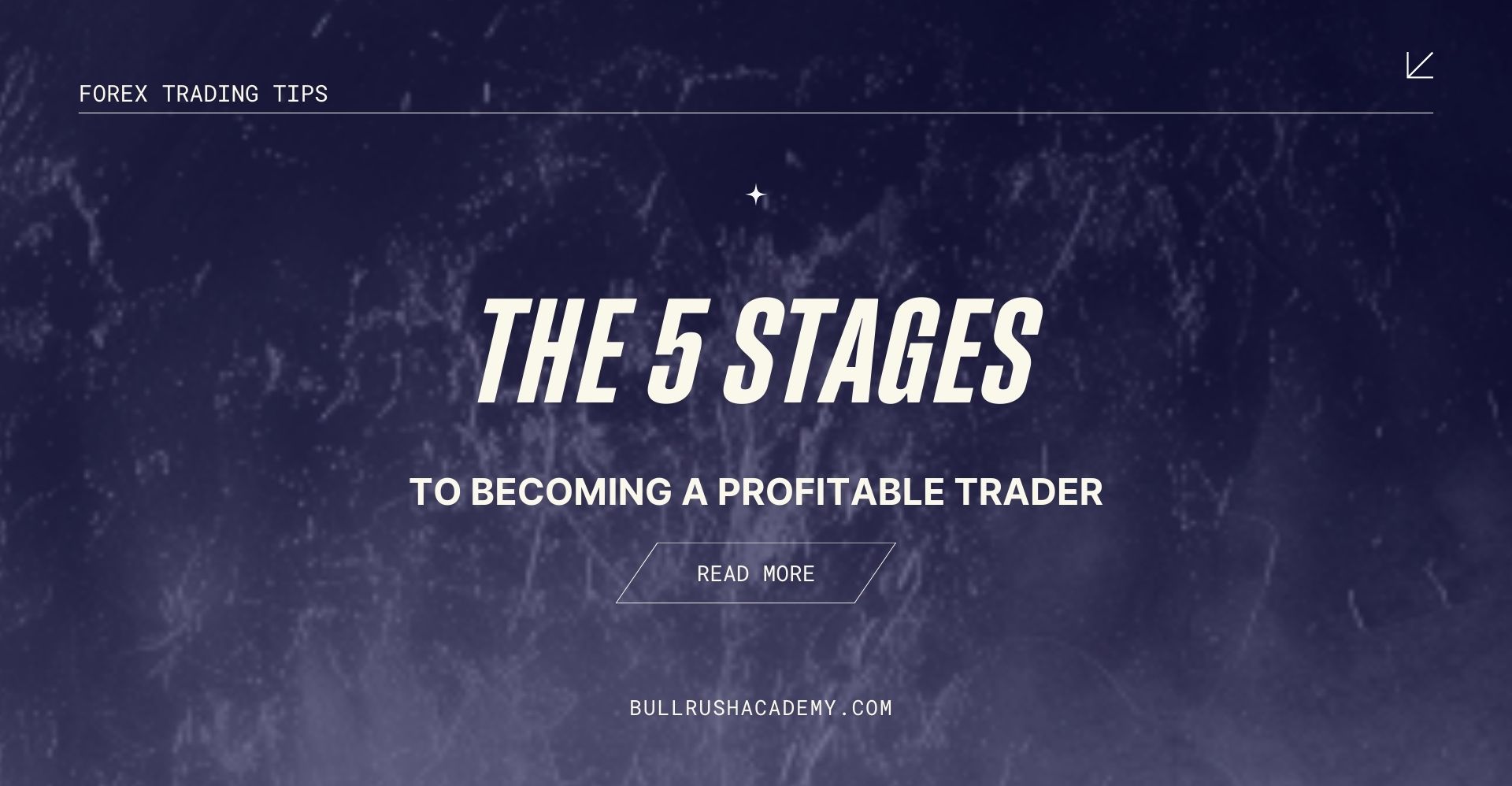 THE-5-STAGES-TO-BECOMING-A-PROFITABLE-TRADER