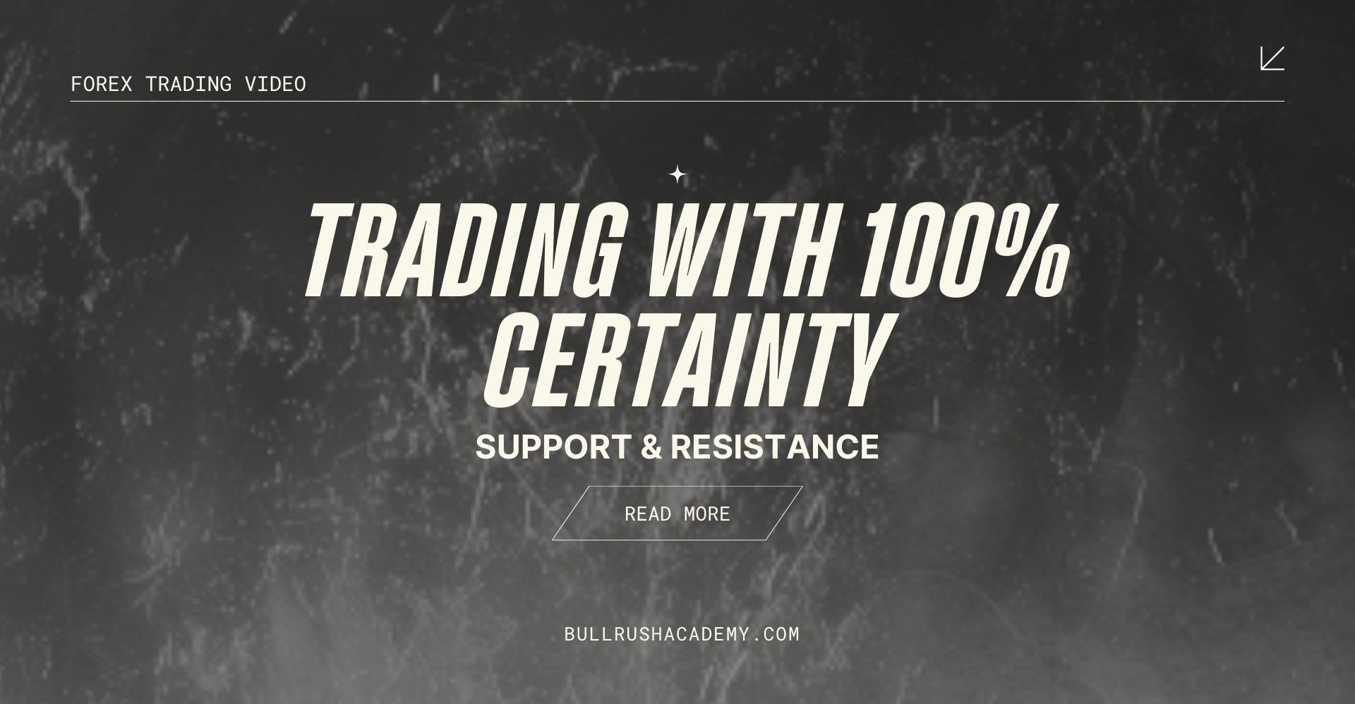 TRADING-WITH-100-CERTAINTY-SUPPORT-RESISTANCE