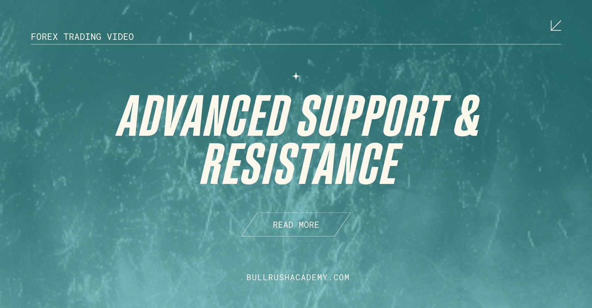 advanced-support-Resistance