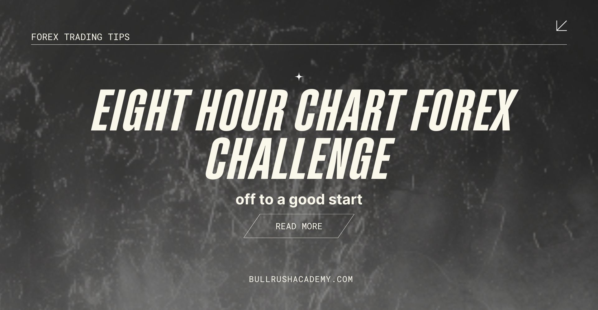 eight-hour-chart-forex-challenge