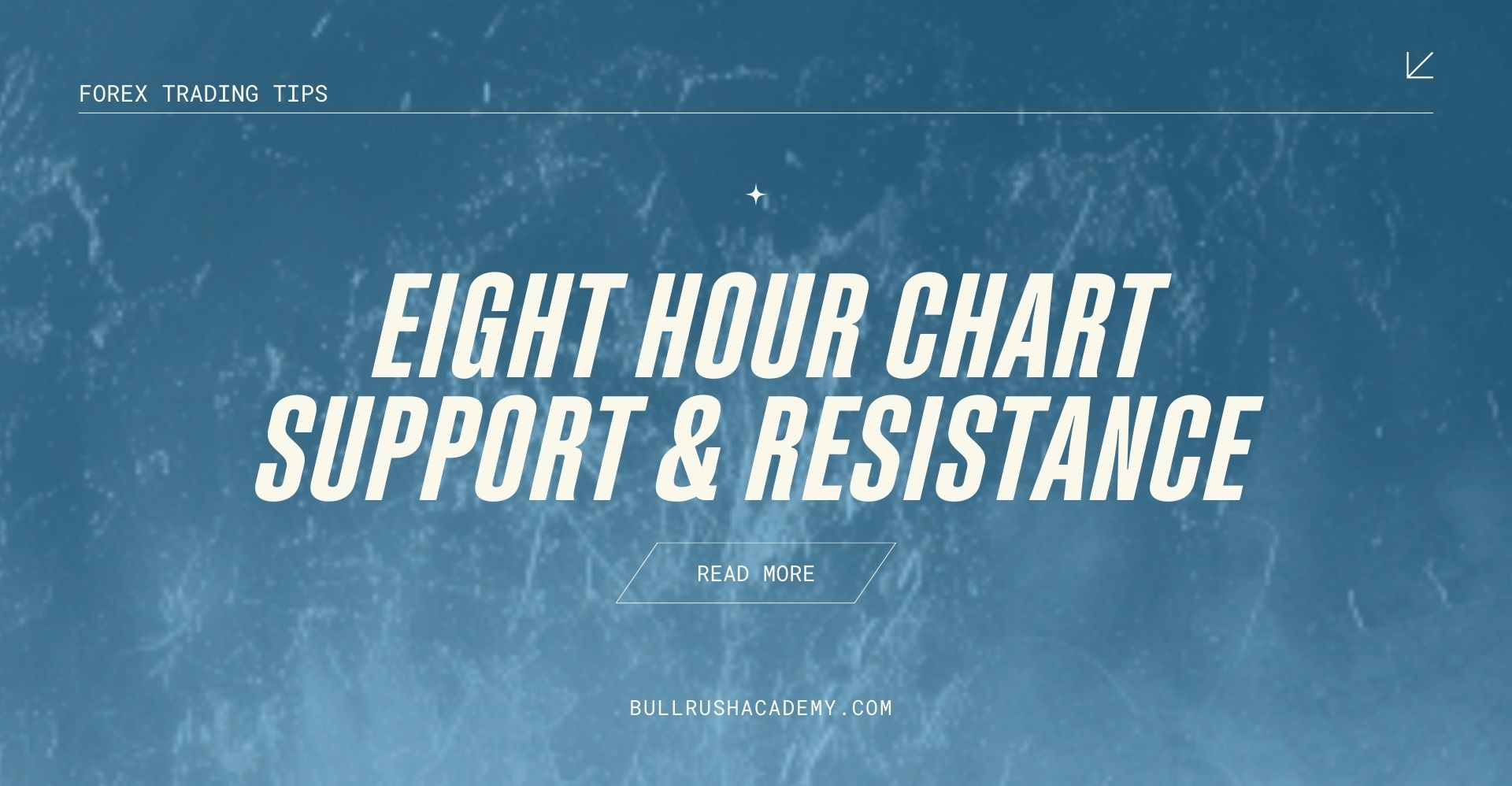 eight-hour-chart-support-resistance