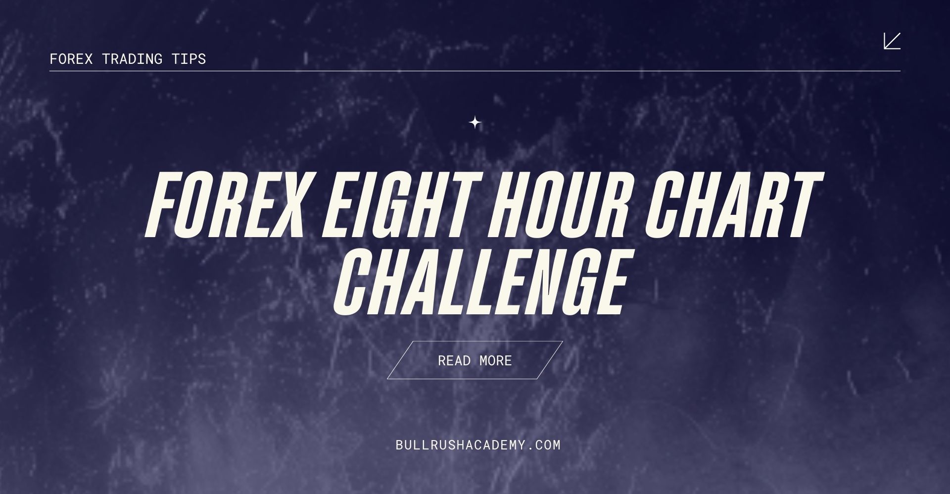 forex-eight-hour-chart-challenge-1