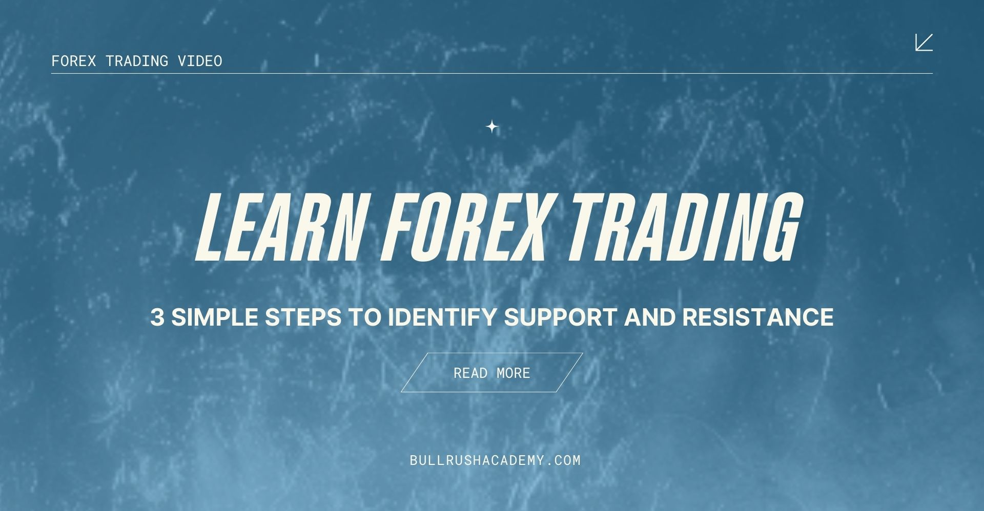 learn-forex-trading