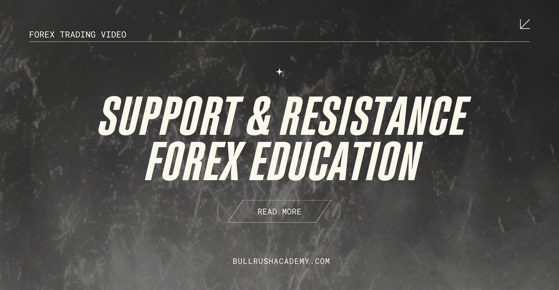 support-resistance-forex-education