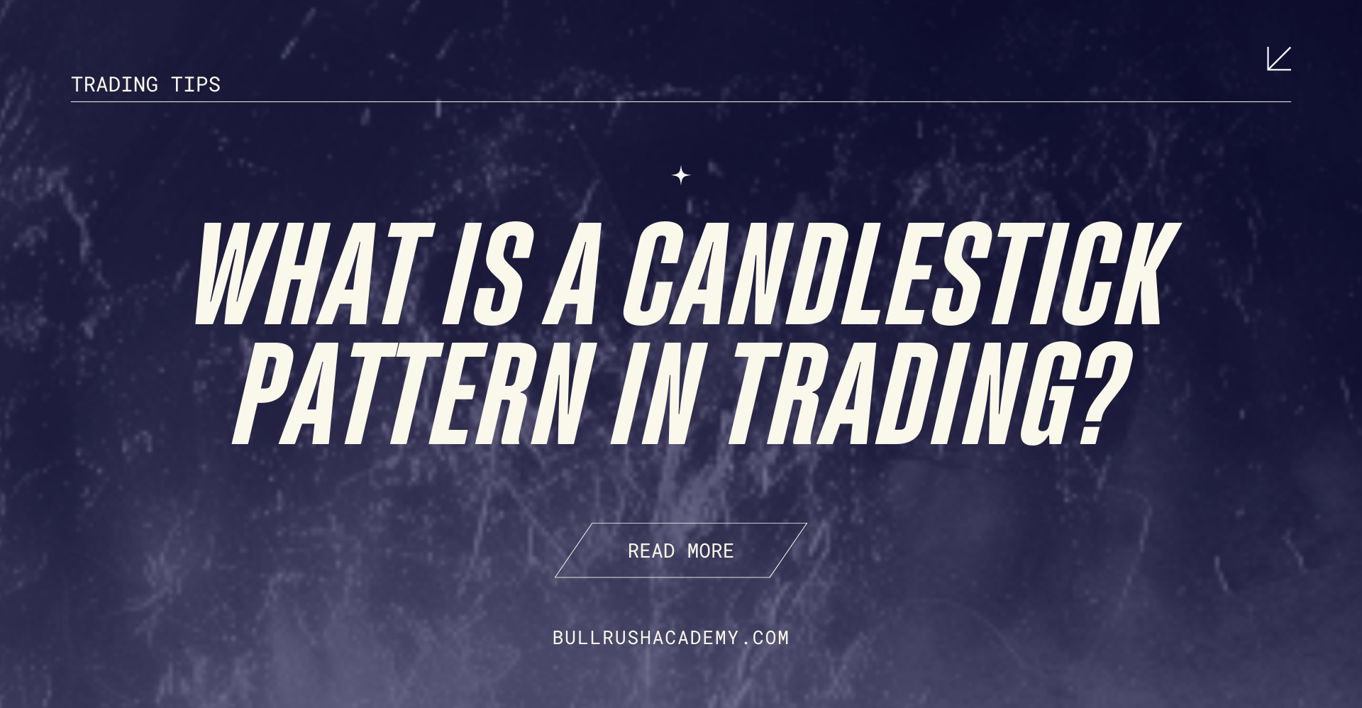 A candlestick pattern in trading is a graphical representation of price movements over a specific time period, typically used in technical analysis.