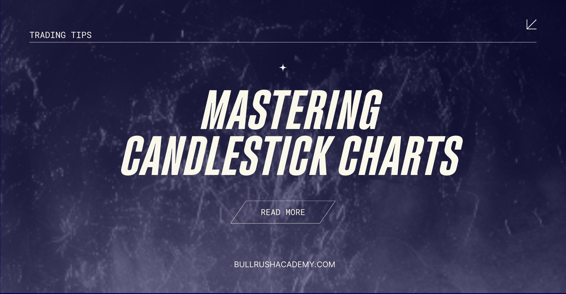 Master Candlestick Charts and Learn Trading Patterns for Smarter Decisions