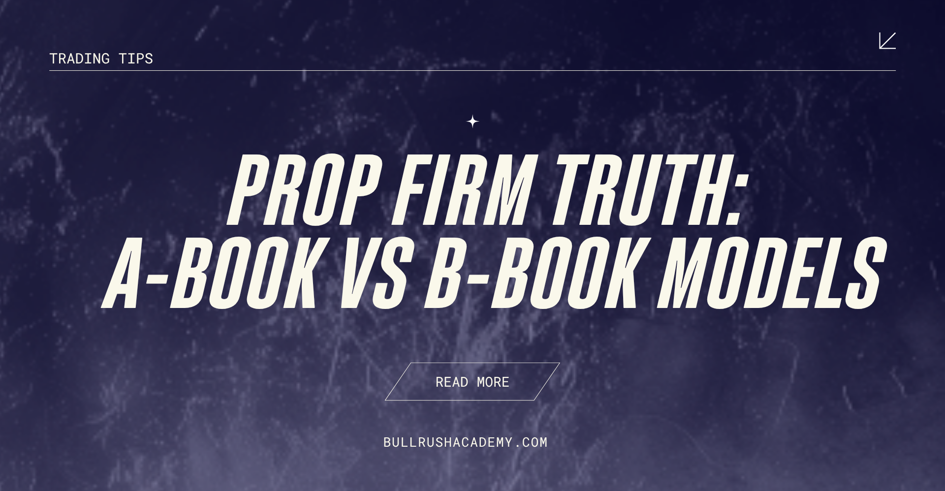 A-Book vs B-Book Trading: Understand Prop Firm Execution Models