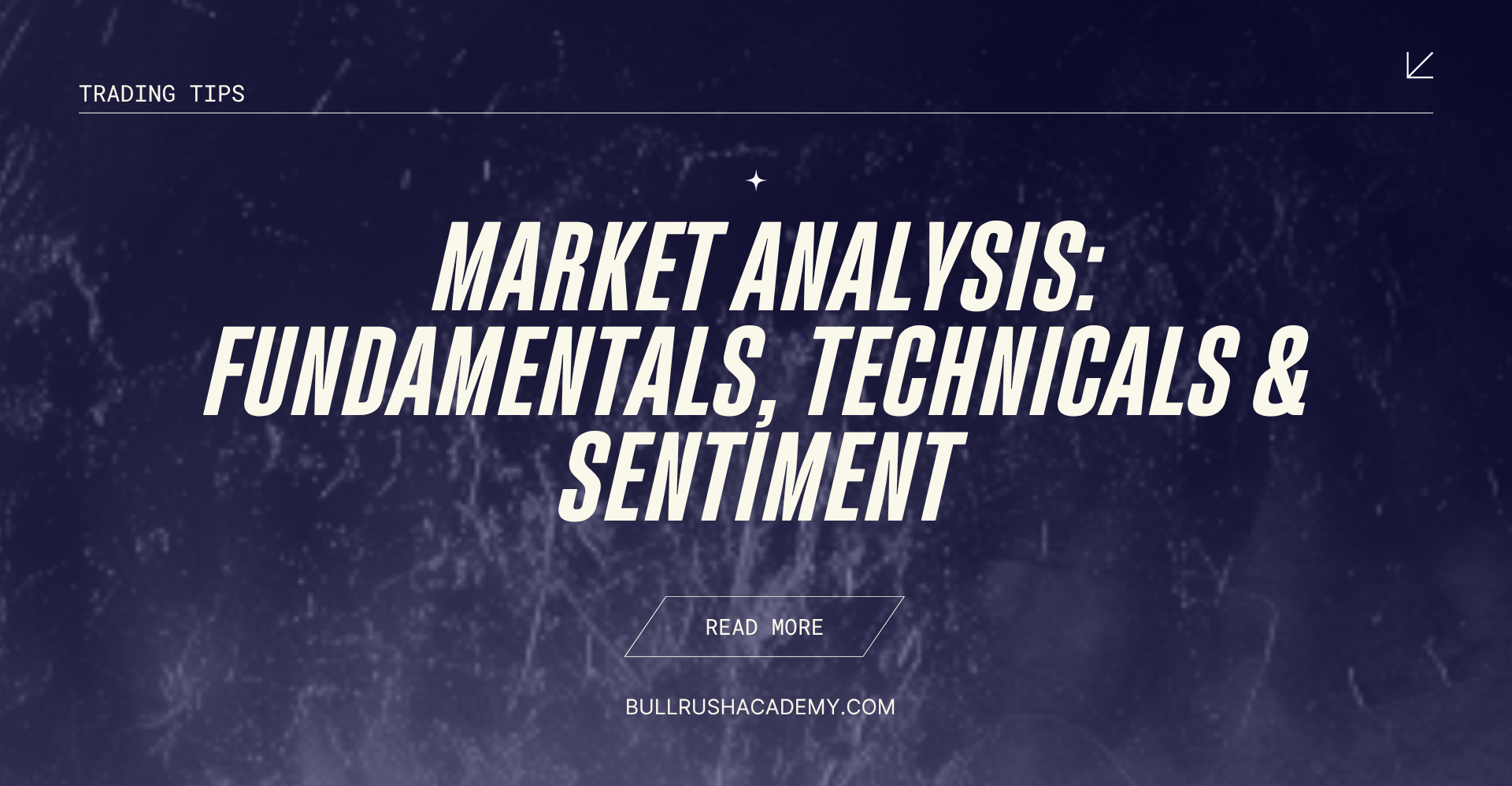 Market Analysis Explained: The 3 Tools Smart Traders Use